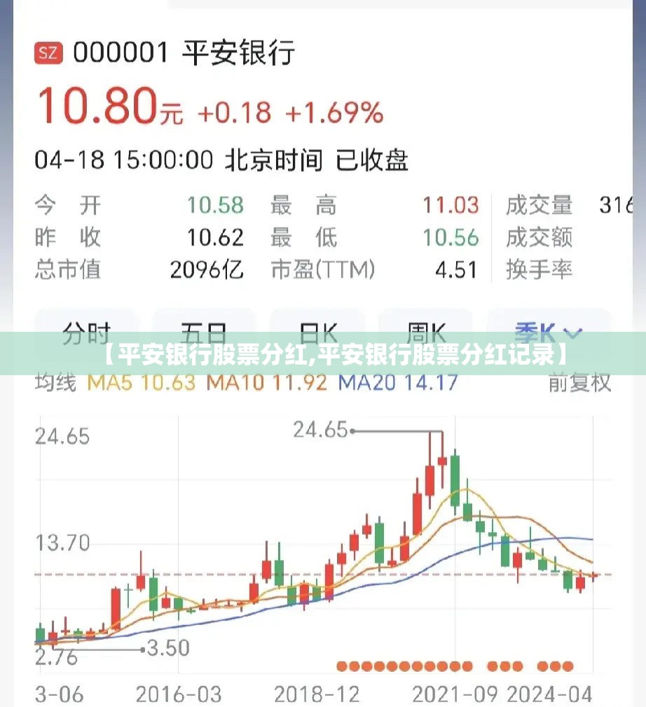 【平安银行股票分红,平安银行股票分红记录】
