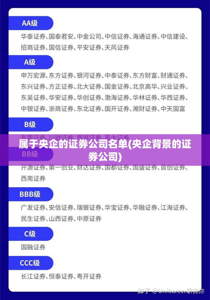 属于央企的证券公司名单(央企背景的证券公司) 属于央企的证券公司名单(央企背景的证券公司)