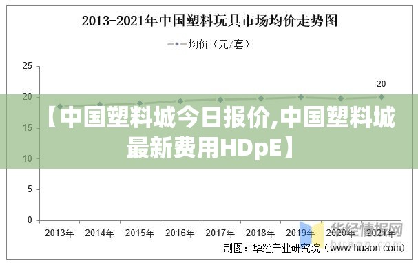 【中国塑料城今日报价,中国塑料城最新费用HDpE】 【中国塑料城今日报价,中国塑料城最新费用HDpE】
