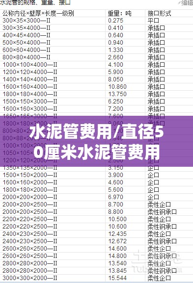 水泥管费用/直径50厘米水泥管费用