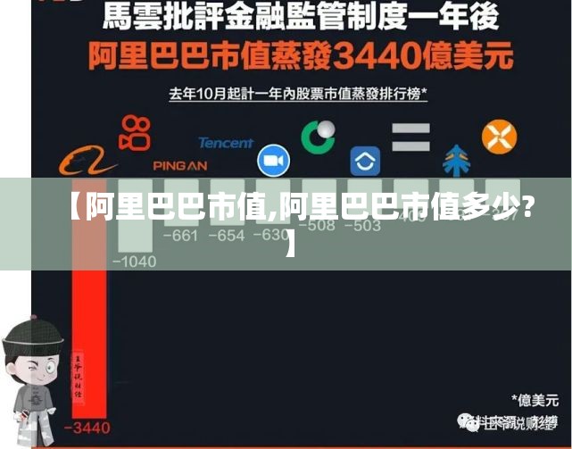 【阿里巴巴市值,阿里巴巴市值多少?】