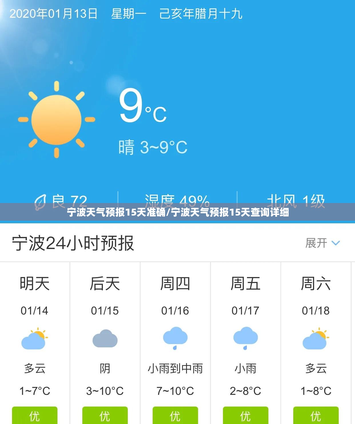 宁波天气预报15天准确/宁波天气预报15天查询详细