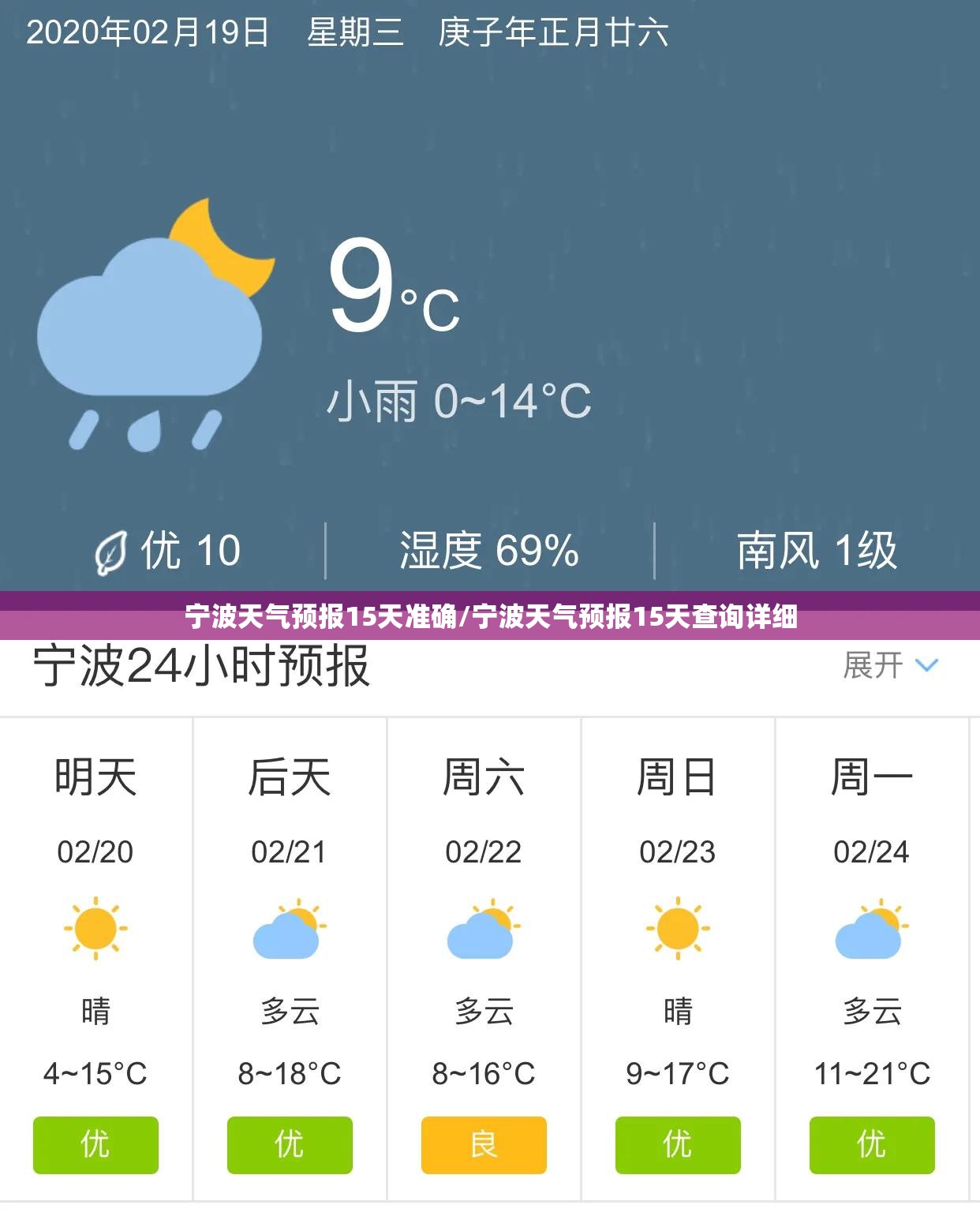 宁波天气预报15天准确/宁波天气预报15天查询详细