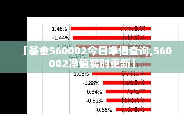 【基金560002今日净值查询,560002净值实时更新】