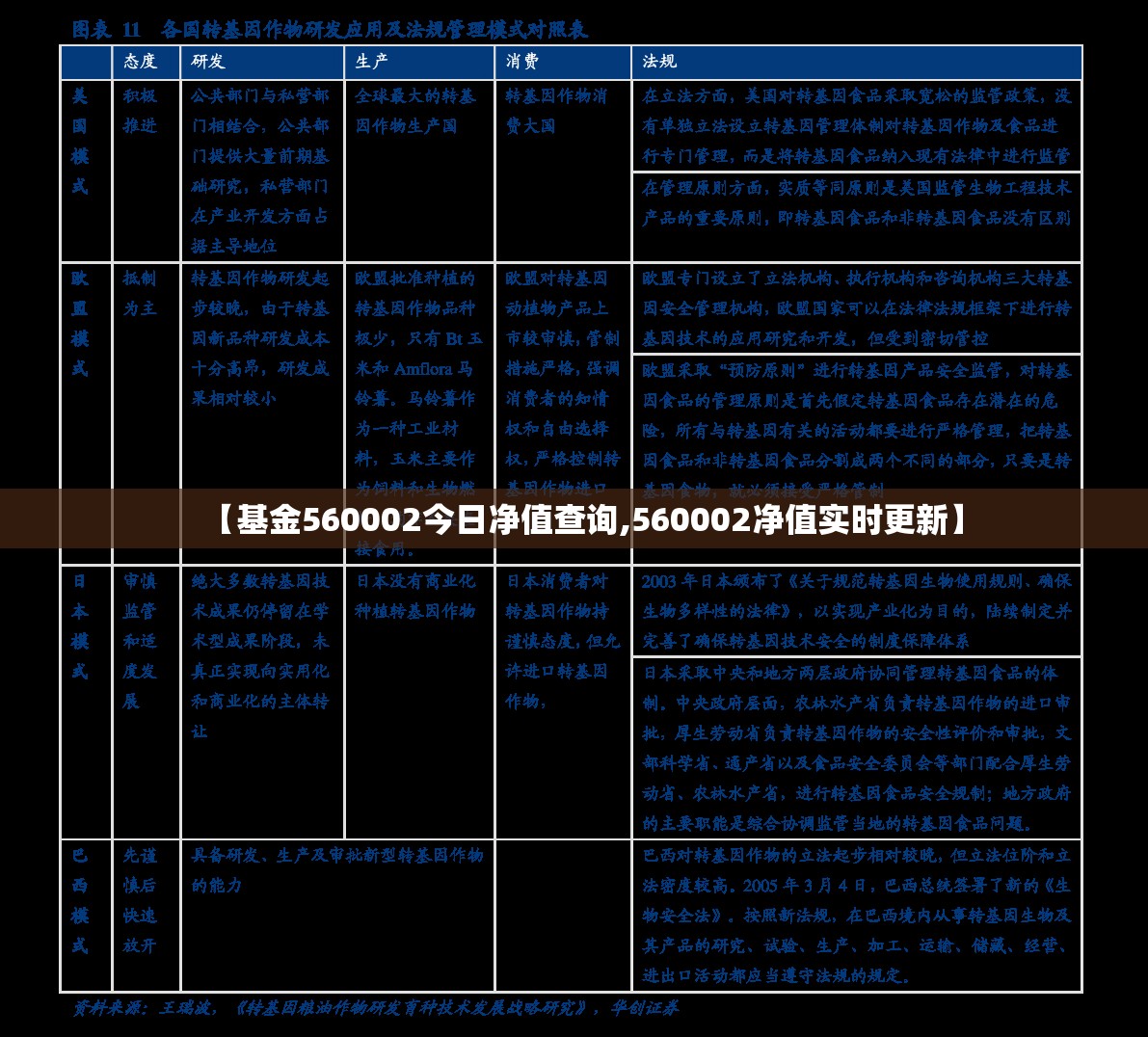 【基金560002今日净值查询,560002净值实时更新】
