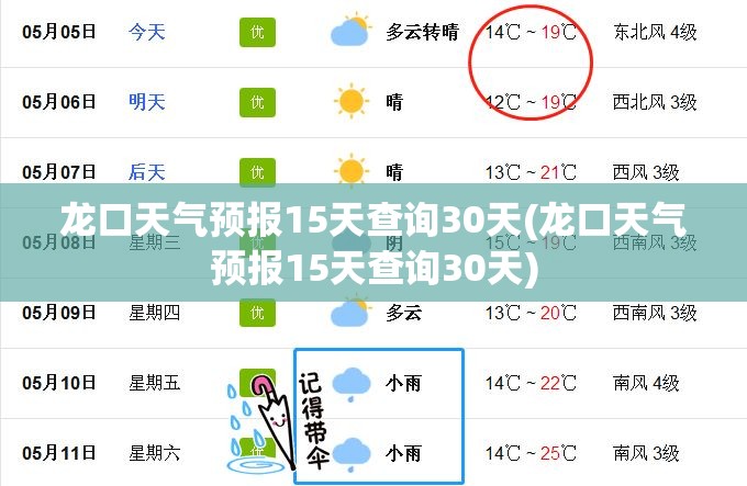 龙口天气预报15天查询30天(龙口天气预报15天查询30天)