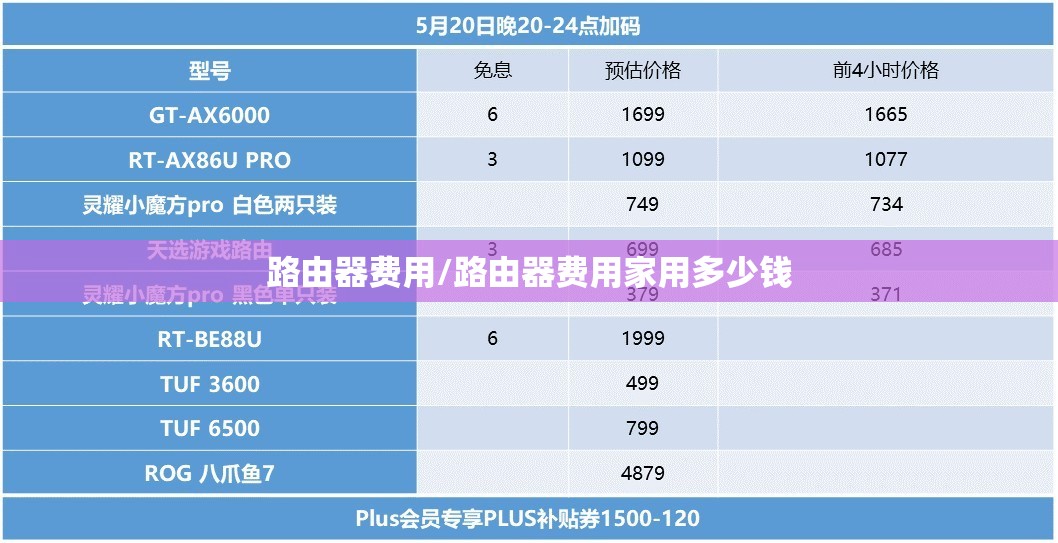 路由器费用/路由器费用家用多少钱