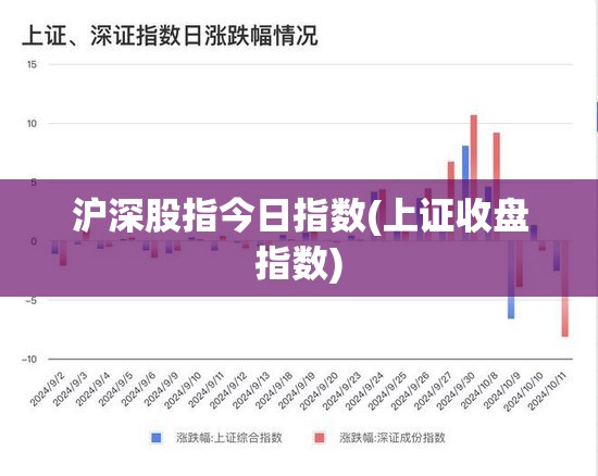 沪深股指今日指数(上证收盘指数)