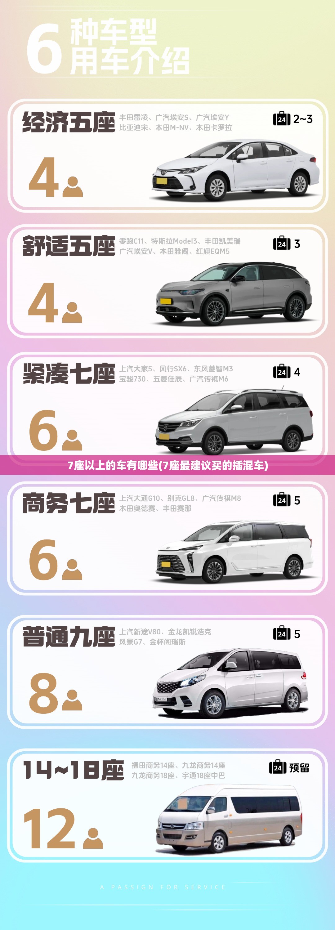 7座以上的车有哪些(7座最建议买的插混车)