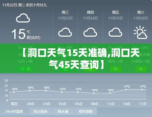 【洞口天气15天准确,洞口天气45天查询】 【洞口天气15天准确,洞口天气45天查询】