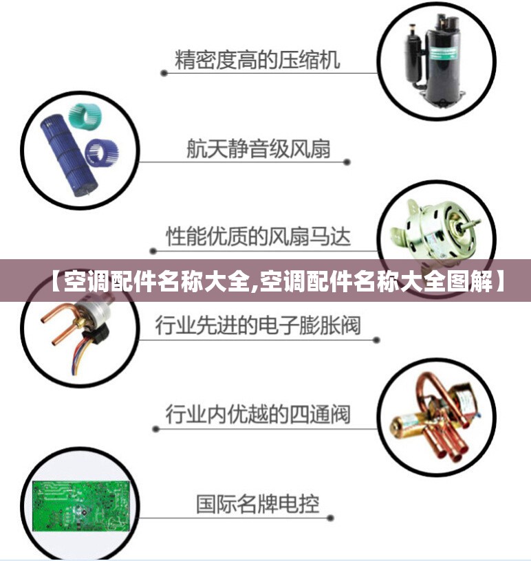 【空调配件名称大全,空调配件名称大全图解】