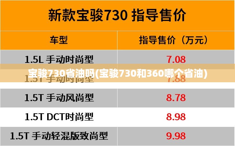 宝骏730省油吗(宝骏730和360哪个省油)