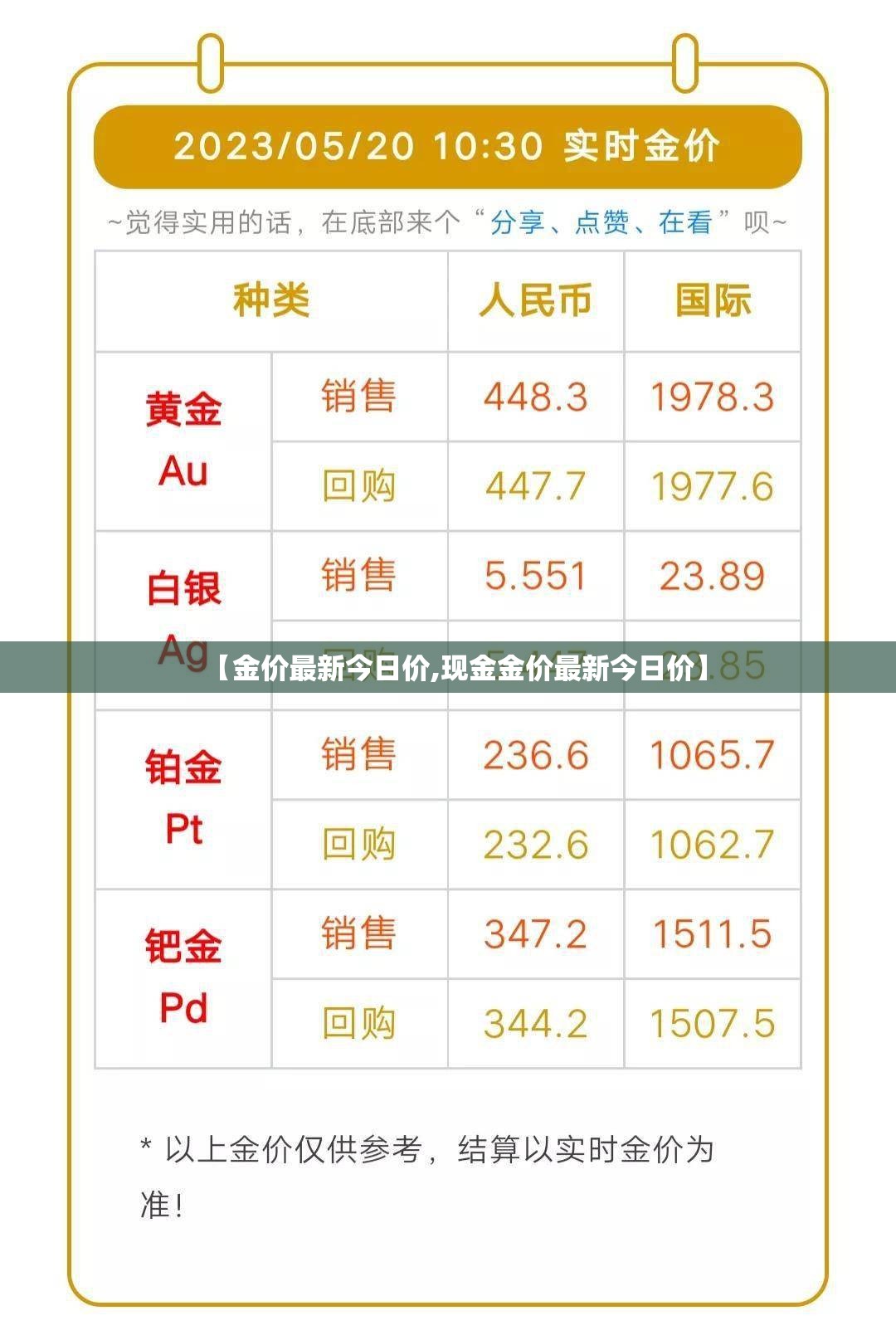 【金价最新今日价,现金金价最新今日价】 【金价最新今日价,现金金价最新今日价】