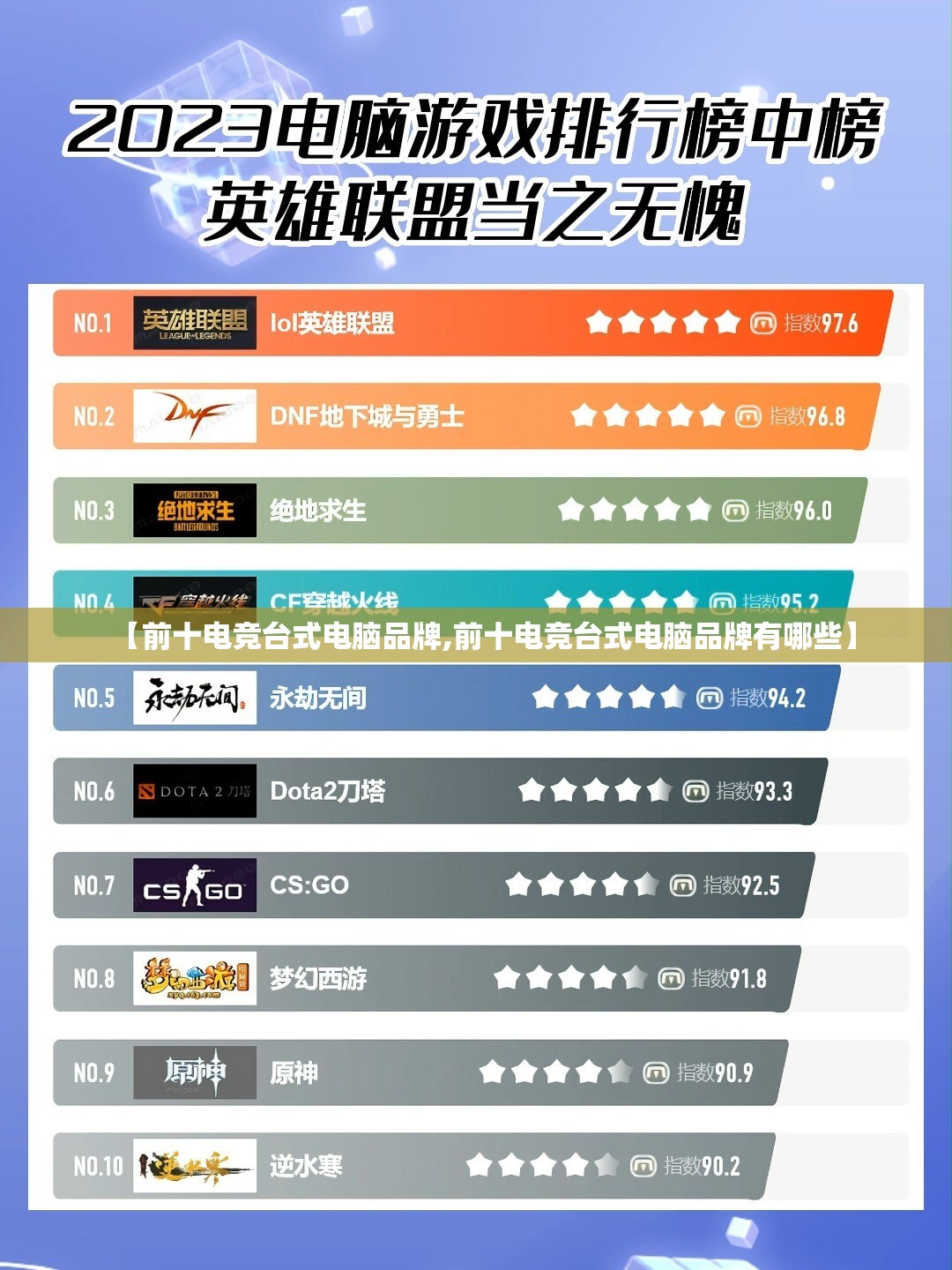 【前十电竞台式电脑品牌,前十电竞台式电脑品牌有哪些】