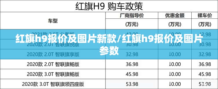 红旗h9报价及图片新款/红旗h9报价及图片参数 红旗h9报价及图片新款/红旗h9报价及图片参数