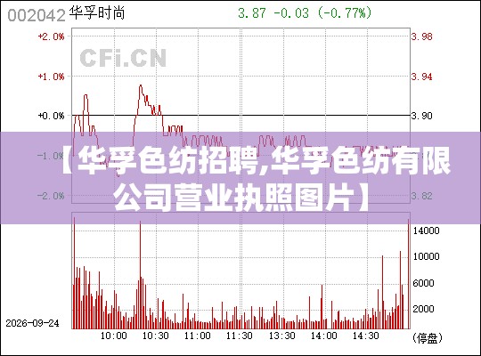 【华孚色纺招聘,华孚色纺有限公司营业执照图片】