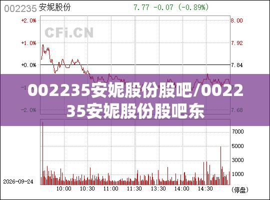 002235安妮股份股吧/002235安妮股份股吧东 002235安妮股份股吧/002235安妮股份股吧东