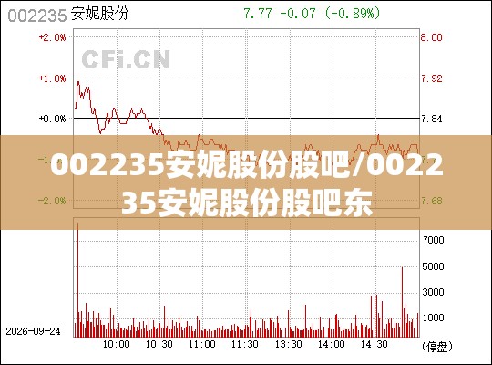 002235安妮股份股吧/002235安妮股份股吧东 002235安妮股份股吧/002235安妮股份股吧东