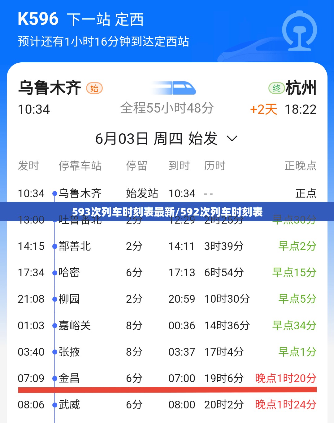 593次列车时刻表最新/592次列车时刻表