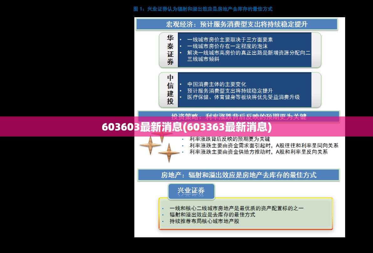 603603最新消息(603363最新消息) 603603最新消息(603363最新消息)