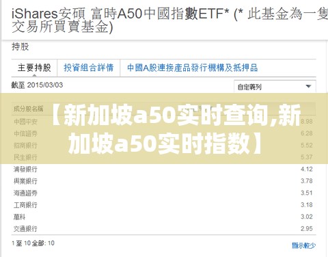 【新加坡a50实时查询,新加坡a50实时指数】