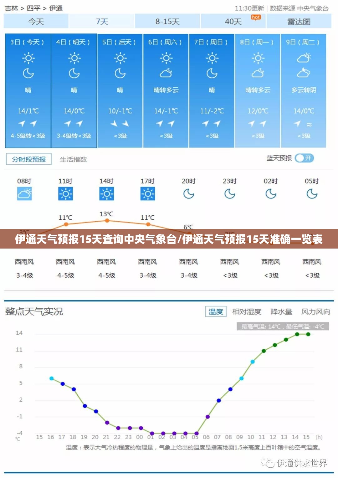 伊通天气预报15天查询中央气象台/伊通天气预报15天准确一览表