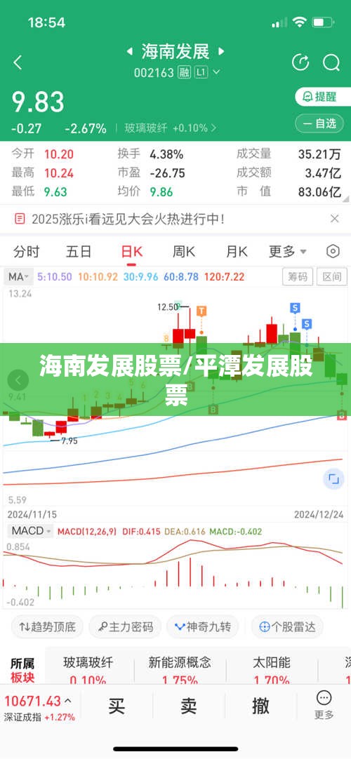 海南发展股票/平潭发展股票
