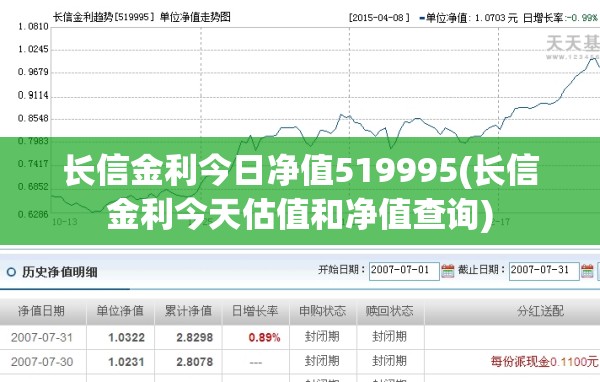 长信金利今日净值519995(长信金利今天估值和净值查询)