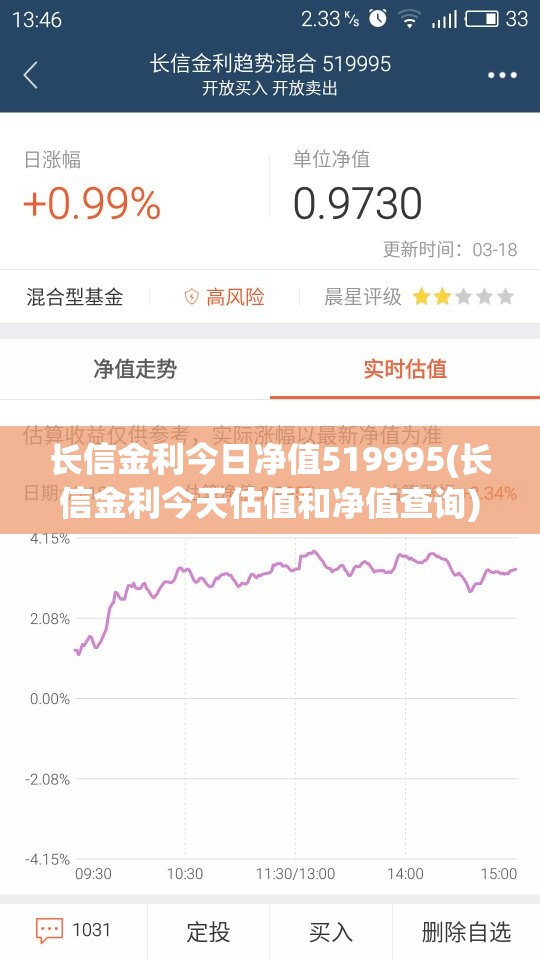 长信金利今日净值519995(长信金利今天估值和净值查询)