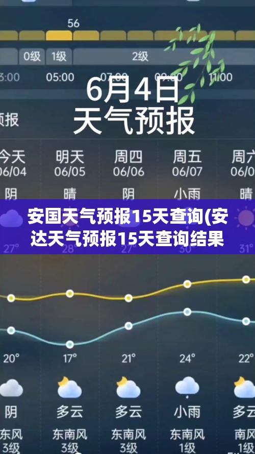 安国天气预报15天查询(安达天气预报15天查询结果是什么)