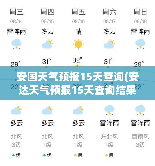 安国天气预报15天查询(安达天气预报15天查询结果是什么)