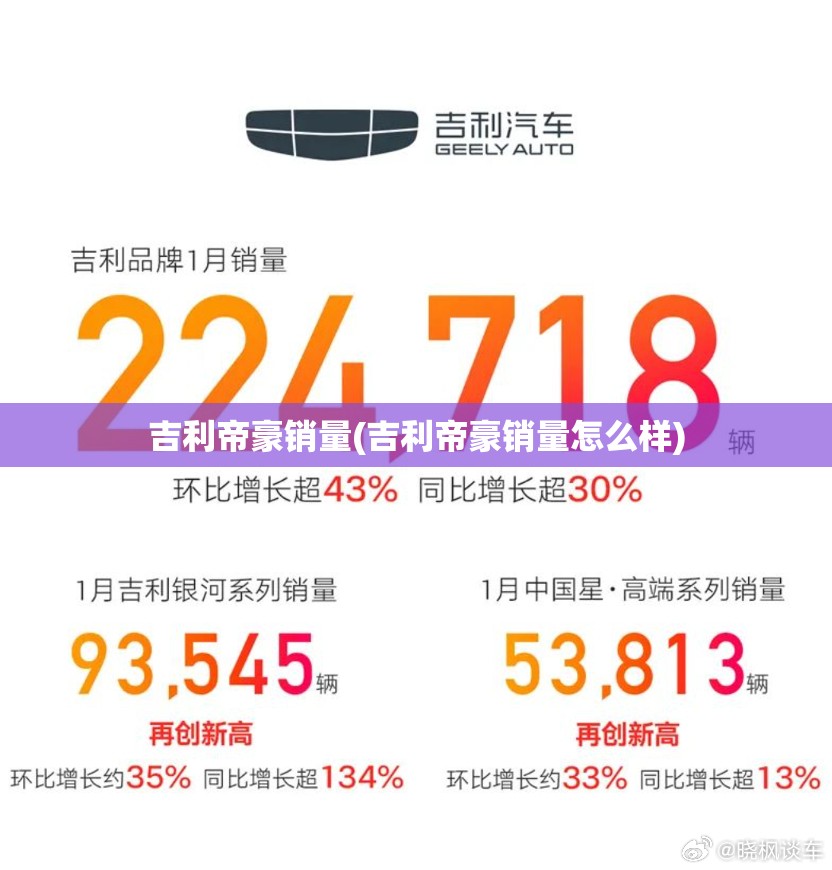 吉利帝豪销量(吉利帝豪销量怎么样)