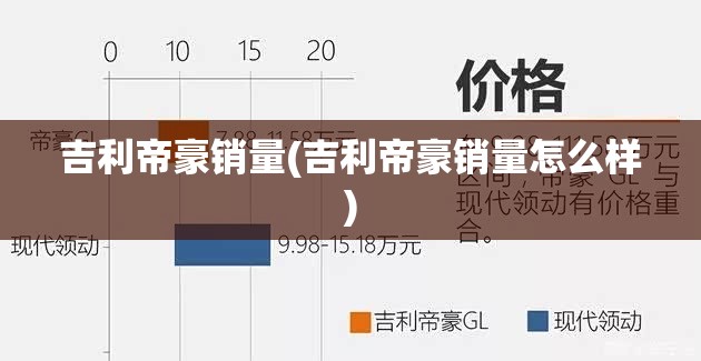 吉利帝豪销量(吉利帝豪销量怎么样)
