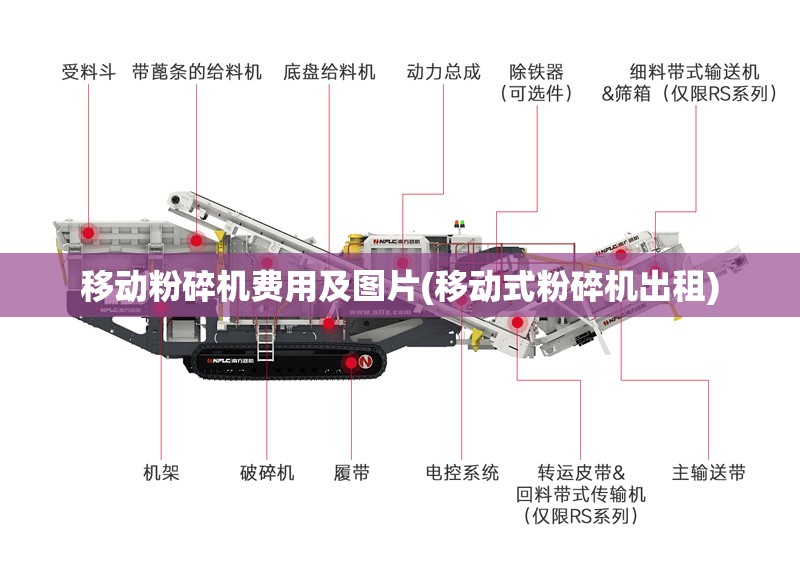 移动粉碎机费用及图片(移动式粉碎机出租)