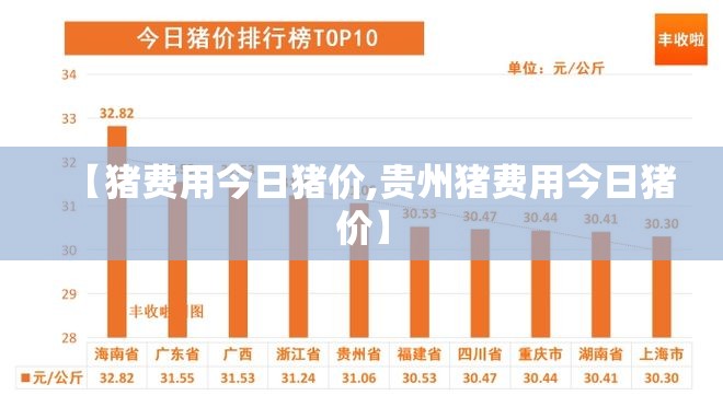 【猪费用今日猪价,贵州猪费用今日猪价】