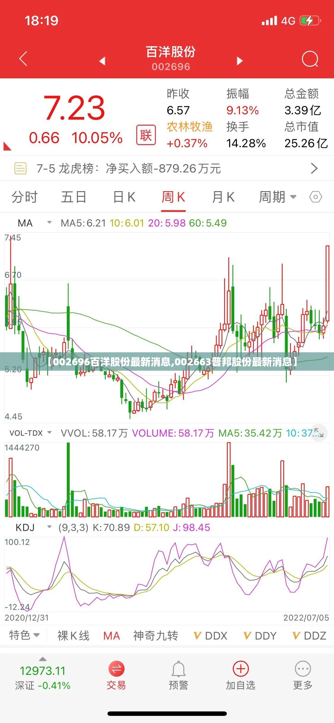 【002696百洋股份最新消息,002663普邦股份最新消息】