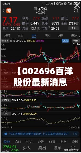 【002696百洋股份最新消息,002663普邦股份最新消息】
