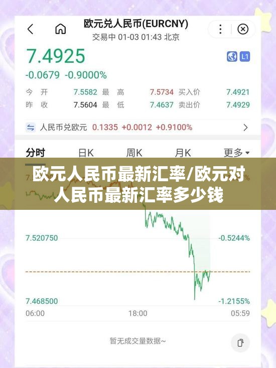 欧元人民币最新汇率/欧元对人民币最新汇率多少钱 欧元人民币最新汇率/欧元对人民币最新汇率多少钱