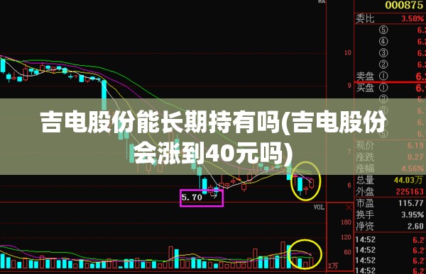 吉电股份能长期持有吗(吉电股份会涨到40元吗)