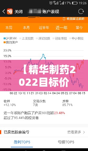 【精华制药2022目标价,精华制药目标价预测】