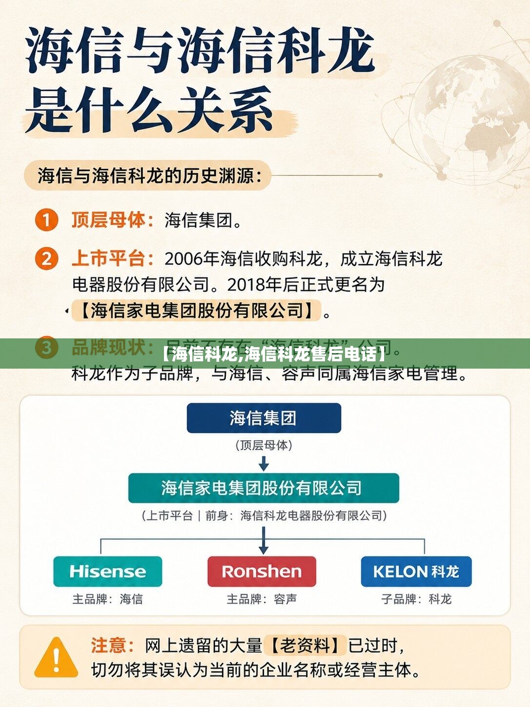 【海信科龙,海信科龙售后电话】 【海信科龙,海信科龙售后电话】