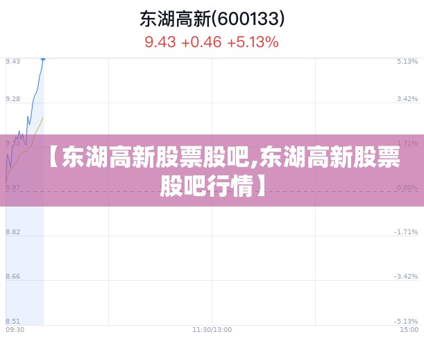 【东湖高新股票股吧,东湖高新股票股吧行情】