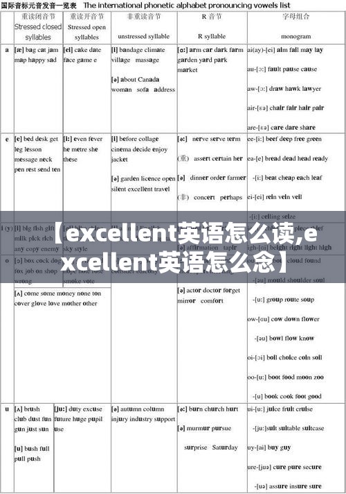 【excellent英语怎么读,excellent英语怎么念】