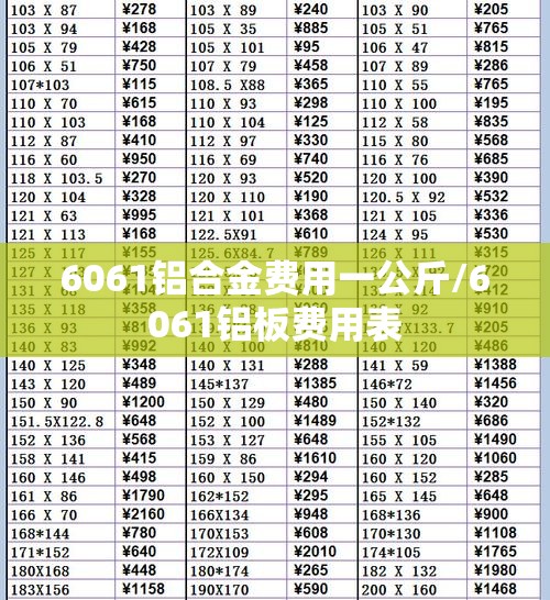 6061铝合金费用一公斤/6061铝板费用表 6061铝合金费用一公斤/6061铝板费用表