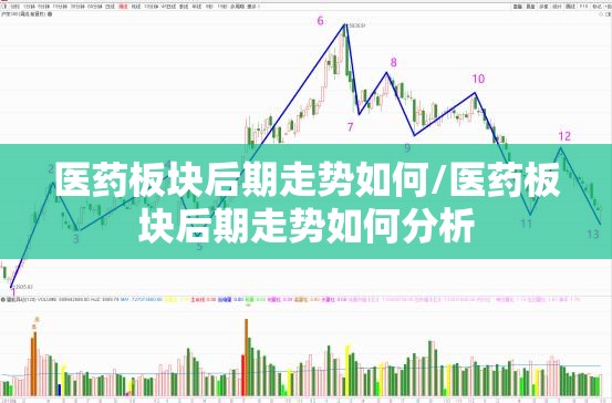 医药板块后期走势如何/医药板块后期走势如何分析
