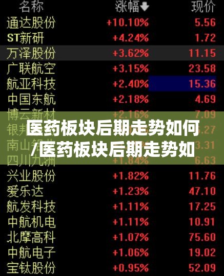 医药板块后期走势如何/医药板块后期走势如何分析