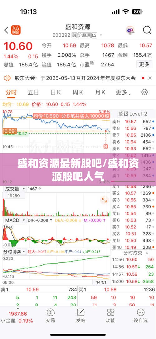盛和资源最新股吧/盛和资源股吧人气 盛和资源最新股吧/盛和资源股吧人气