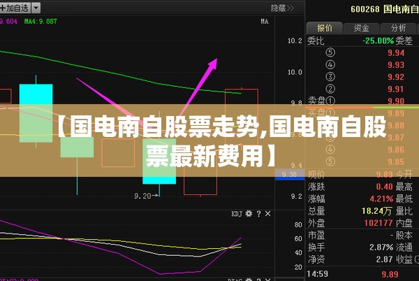 【国电南自股票走势,国电南自股票最新费用】