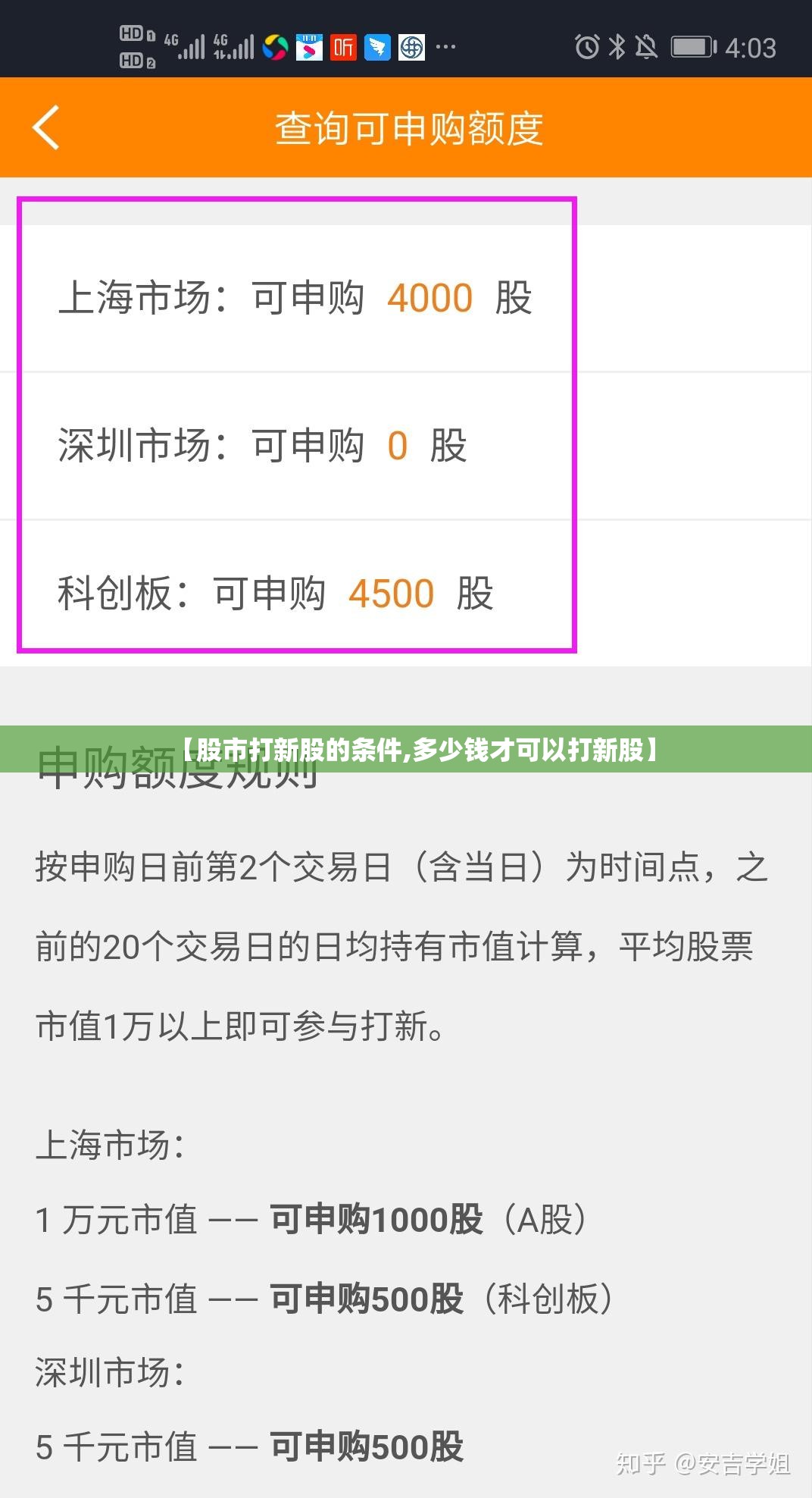 【股市打新股的条件,多少钱才可以打新股】