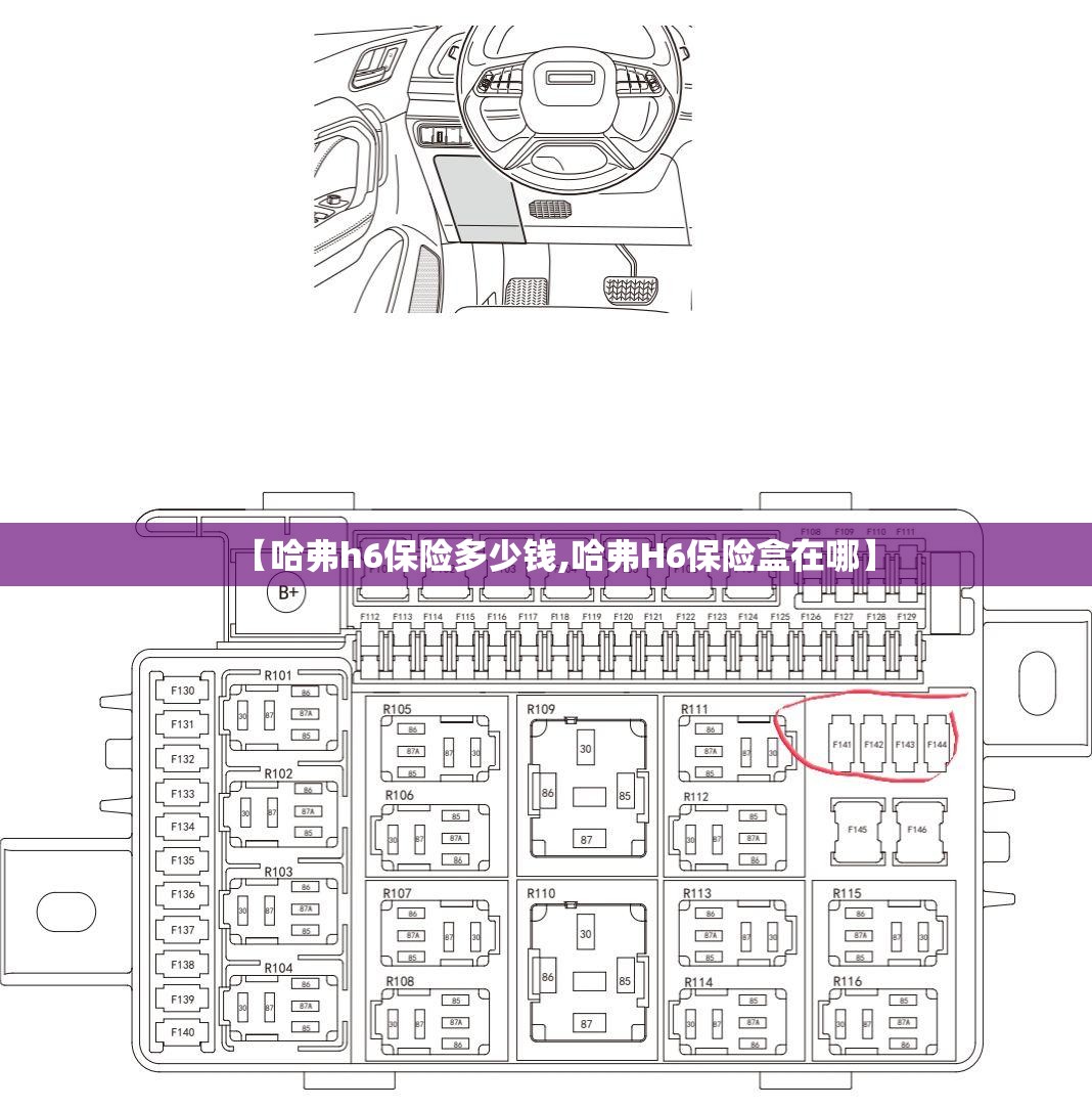 【哈弗h6保险多少钱,哈弗H6保险盒在哪】